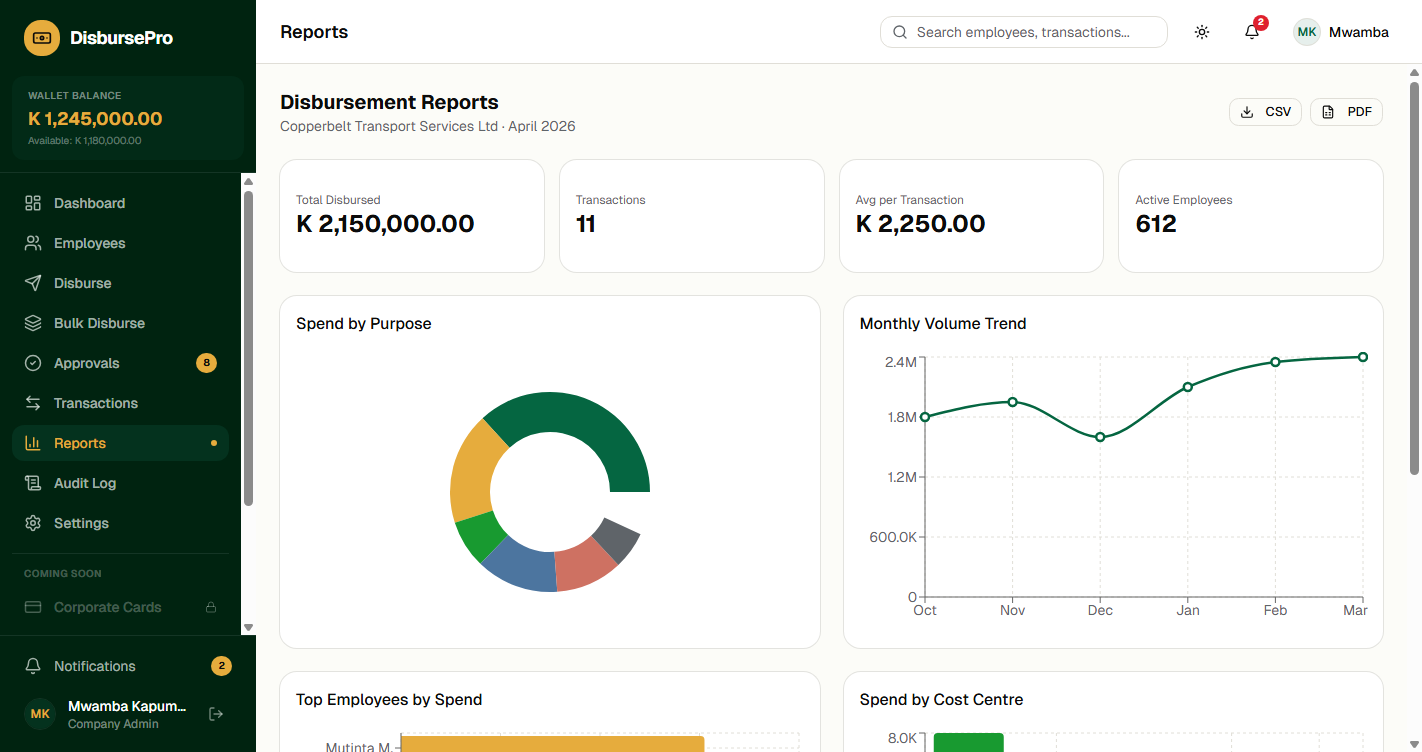 DisbursePro · Enterprise disbursement & expense management