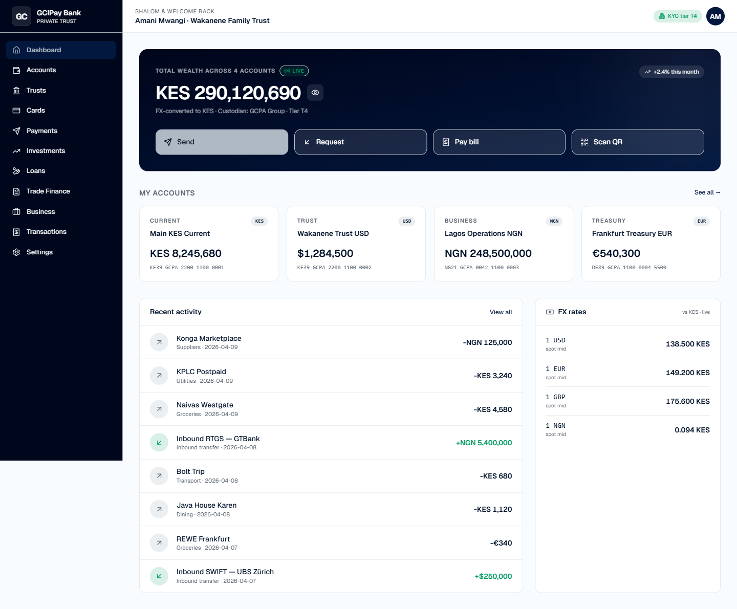 GCIPay Bank