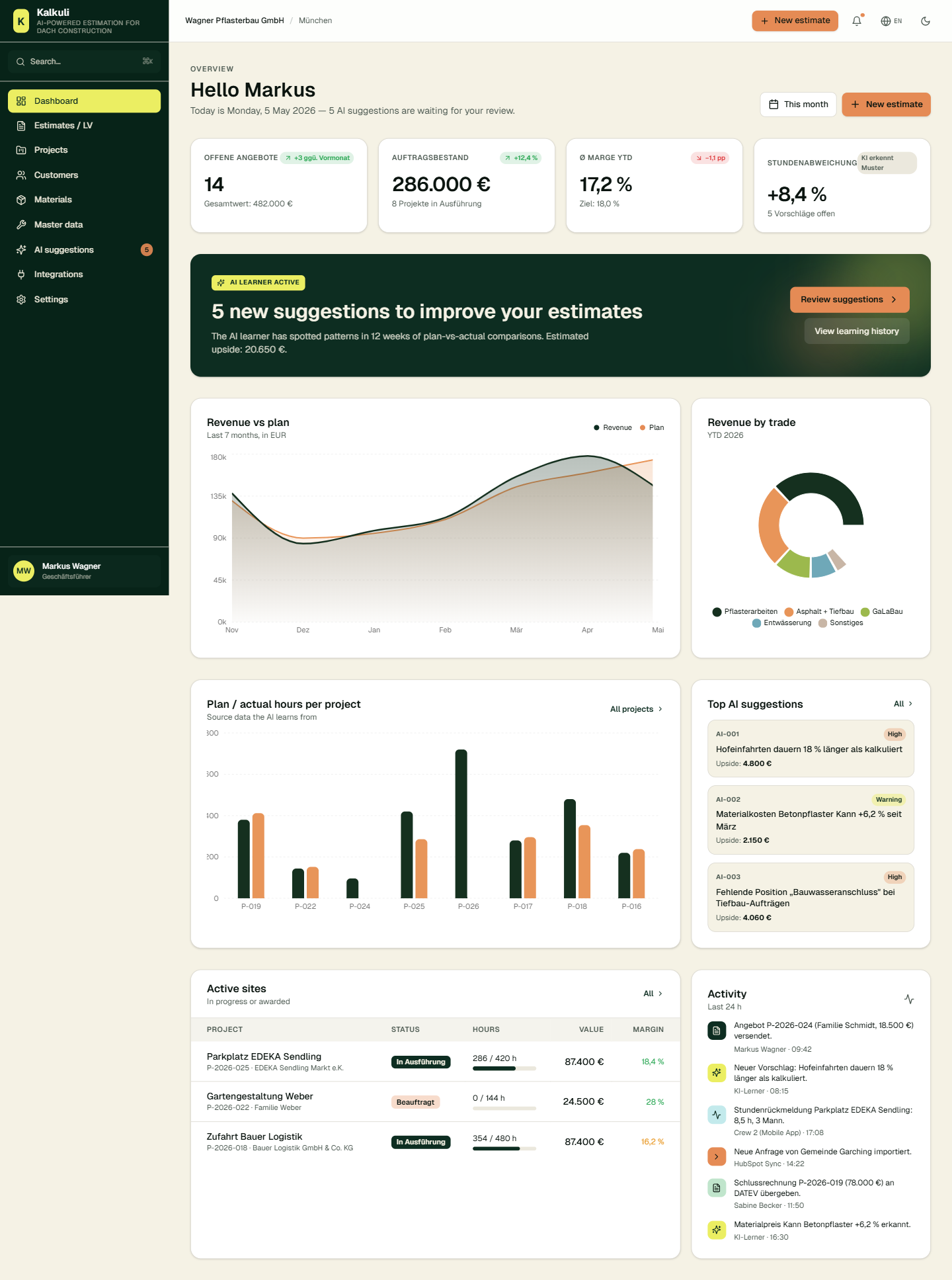 Kalkuli · AI-powered construction estimation for DACH