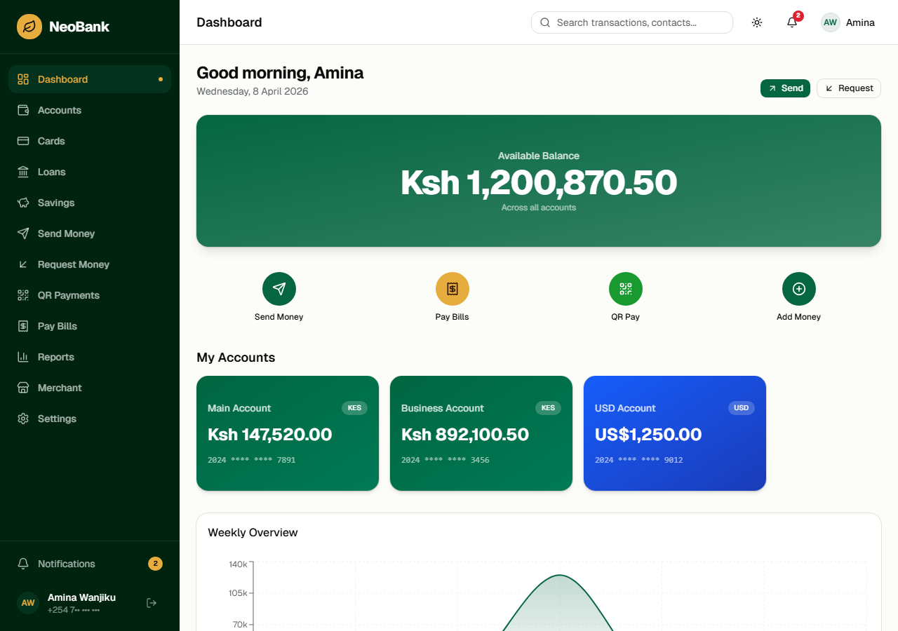 NeoBank