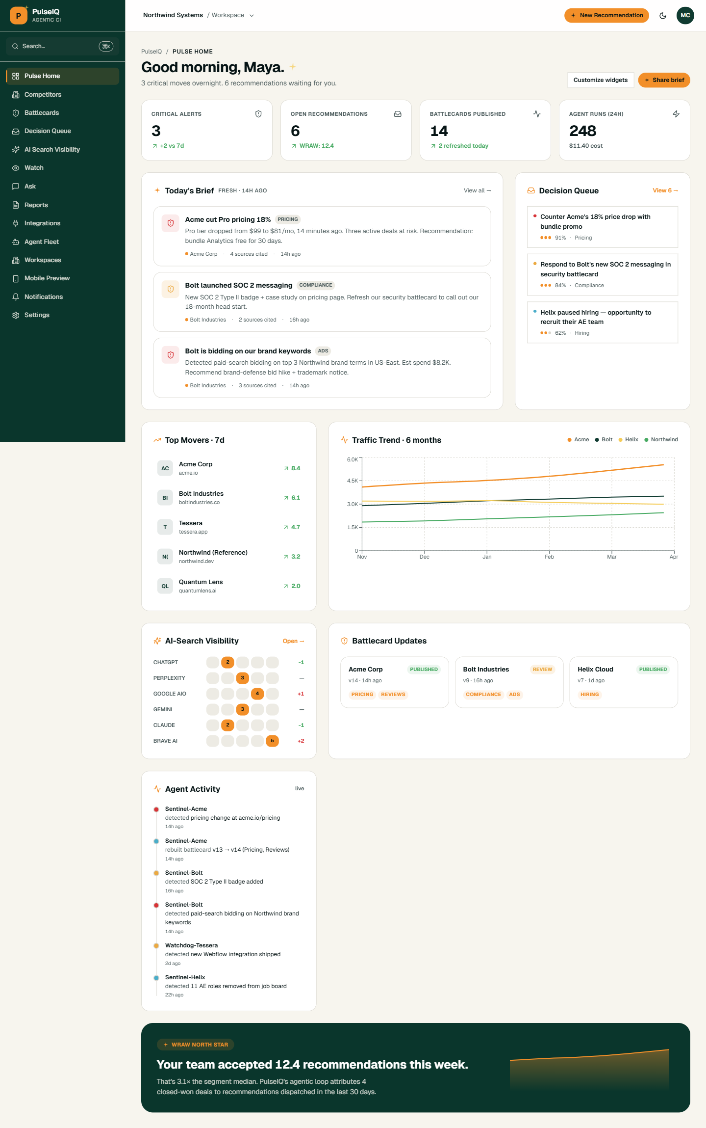 PulseIQ · AI competitive & marketing intelligence